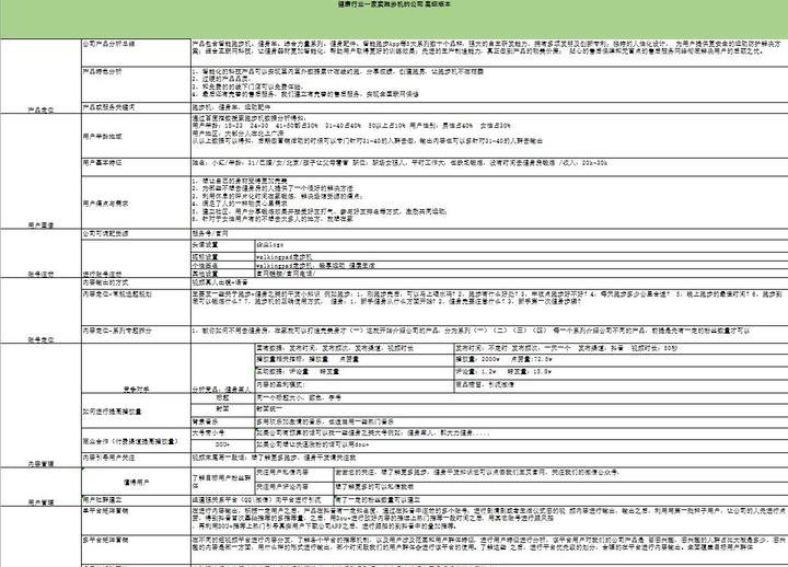 短视频内容规划方案怎么写？内容规划一定要具备什么能力？，短视频内容规划方案撰写指南：必备能力与策略解析,短视频内容规划方案怎么写,短视频内容规划一定要具备什么能力,短视频内容规划方案,短视频,短视频内容,自媒体平台,第1张