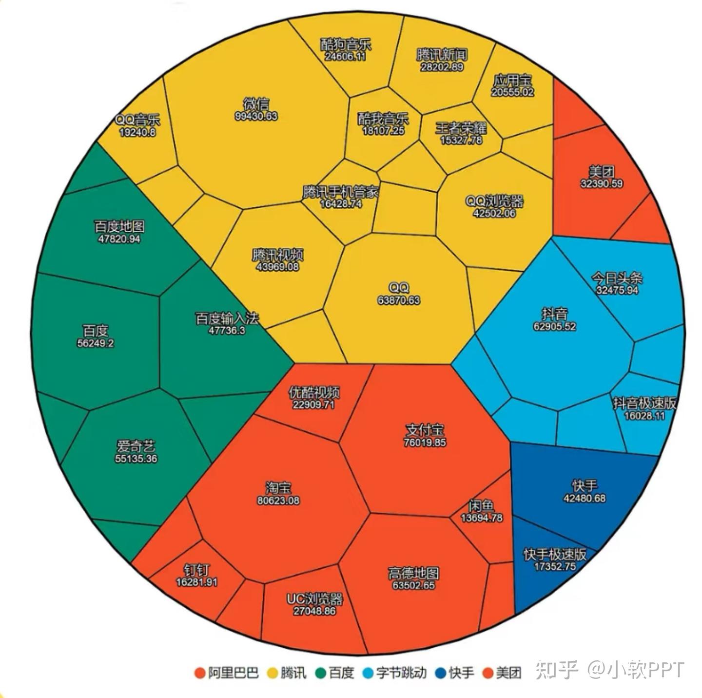 维诺图到底是什么?我们可以怎么用? - 知乎