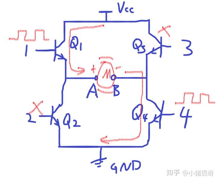 电机驱动---H桥电路 - 知乎