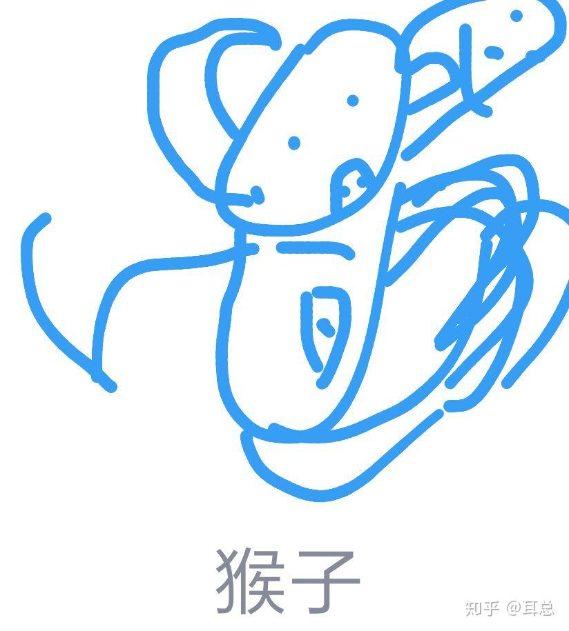 如何评价qq画图红包