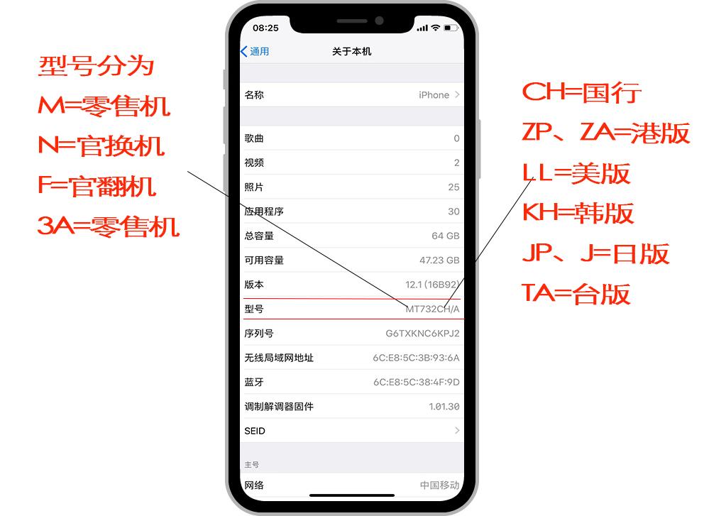 如何辨别苹果手机真假? - 知乎