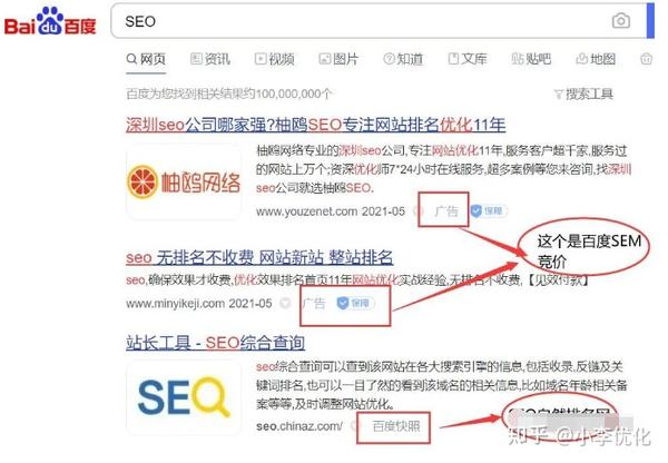 Seo和sem有什么区别、联系呢？ 知乎 