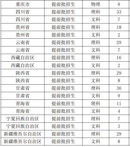 南京警察学院就业深造简况入警率92就业率965