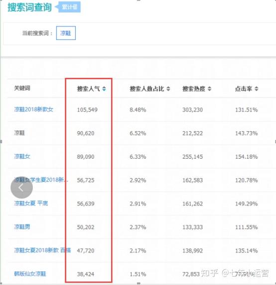 全站搜索=全站搜索功能在哪里