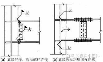 钢结构常见的几种梁柱刚性连接形式 - 知乎