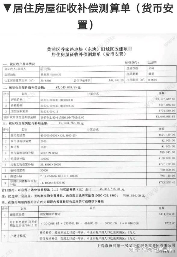 上海黃浦區的房子被拆遷補償標準是什麼