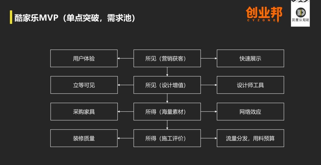 百度为什么要收录_百度收录需要什么_百度收录需要备案吗