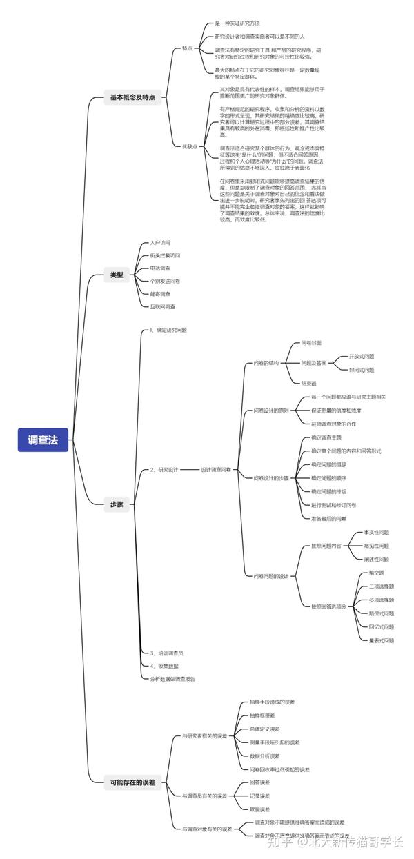 全面梳理易支付涉及的法律风险与边界-初仟社区