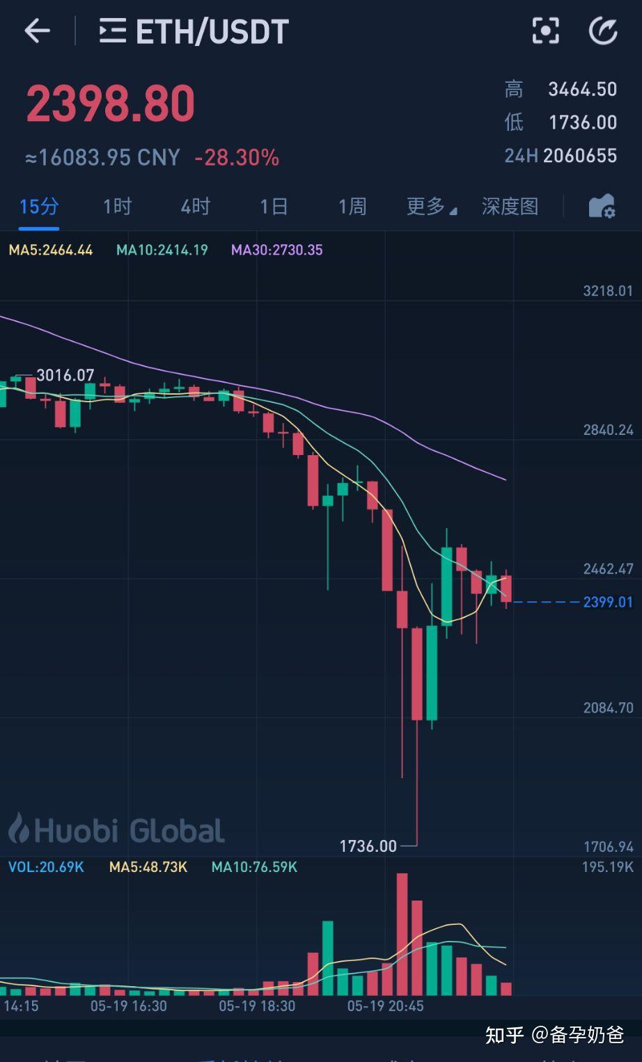 免费USDT/USDC游戏推荐/注册送币链游大全/边玩边赚新选择中美稳定币博弈：香港如何成为人民币数字化的战略支点？