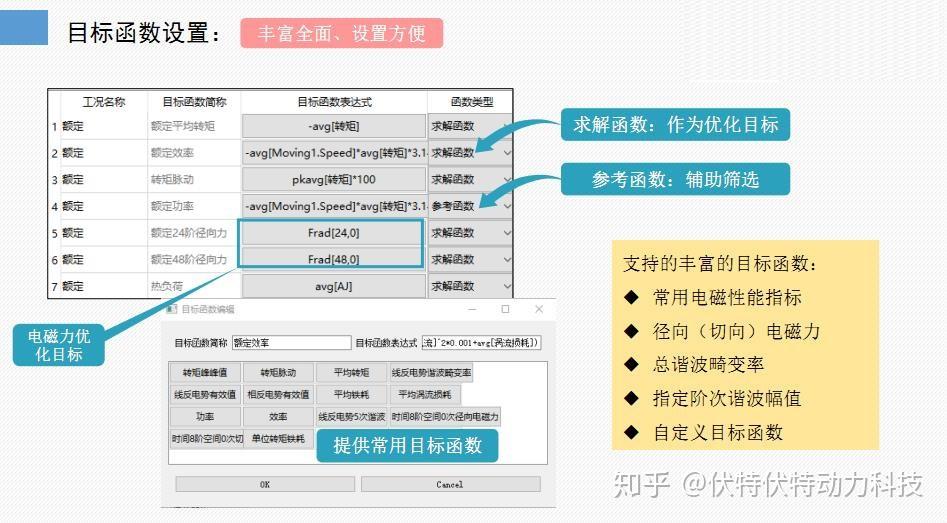 Volt Designer 基于Volt Motor Designer的电机设计 - 知乎