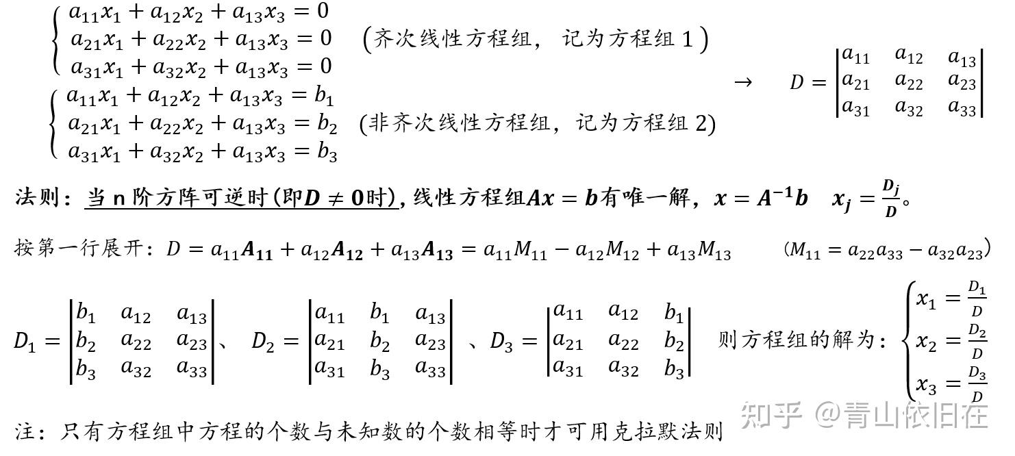 第二章·线性方程组 - 知乎