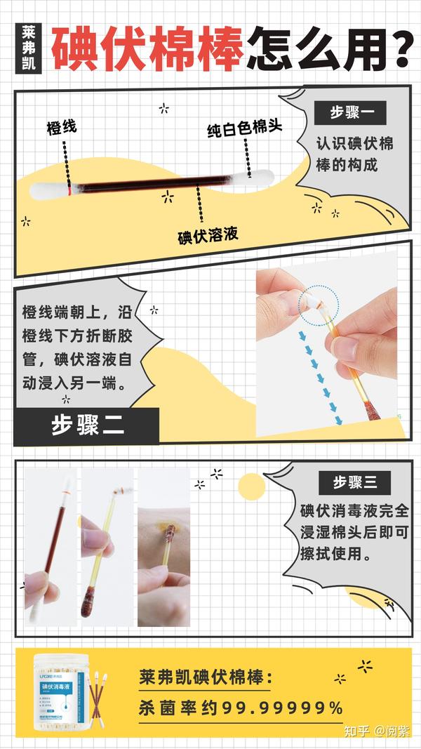 碘伏棉棒怎么用?有效期多久? - 知乎
