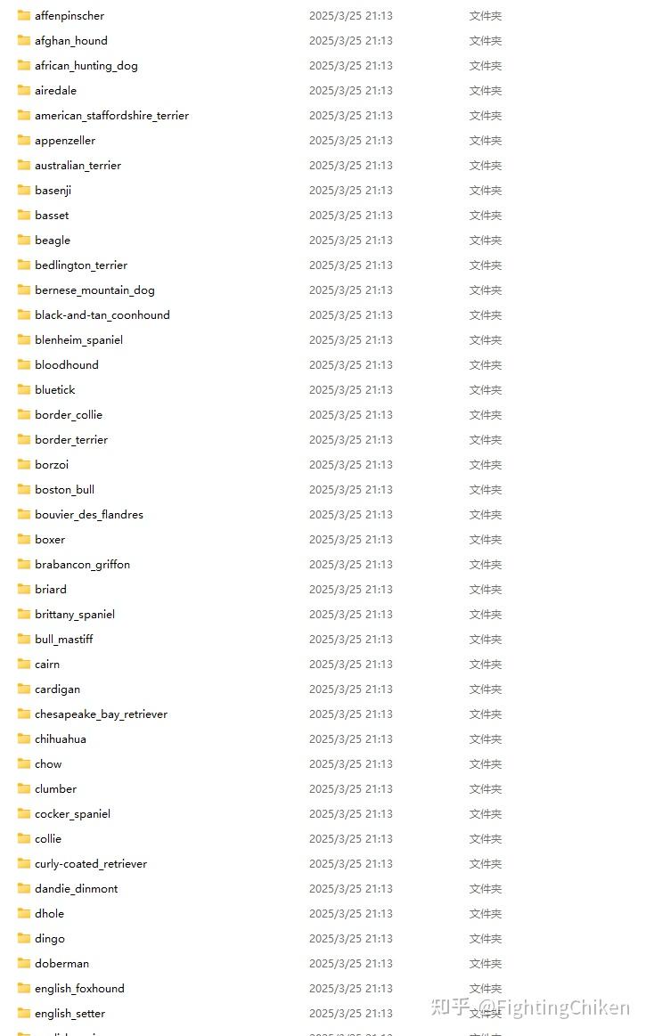 《动手学深度学习》笔记(实战 Kaggle 比赛：狗的品种识别）（ImageNet Dogs））（三十二） - 知乎