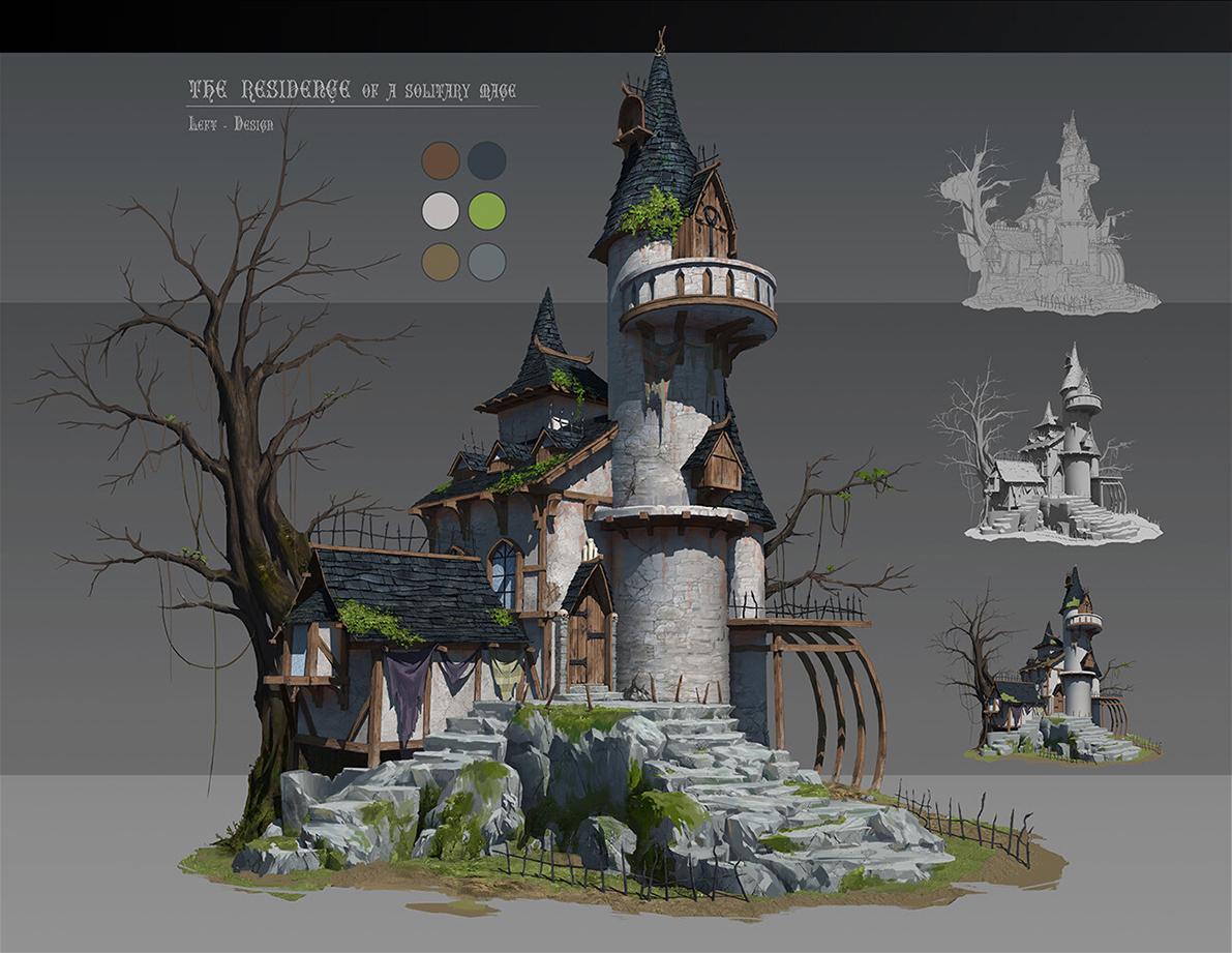 该不该放弃场景原画