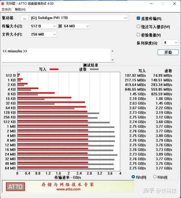 Qlc Slc Solidigm P41 Plus 1tb Ssd