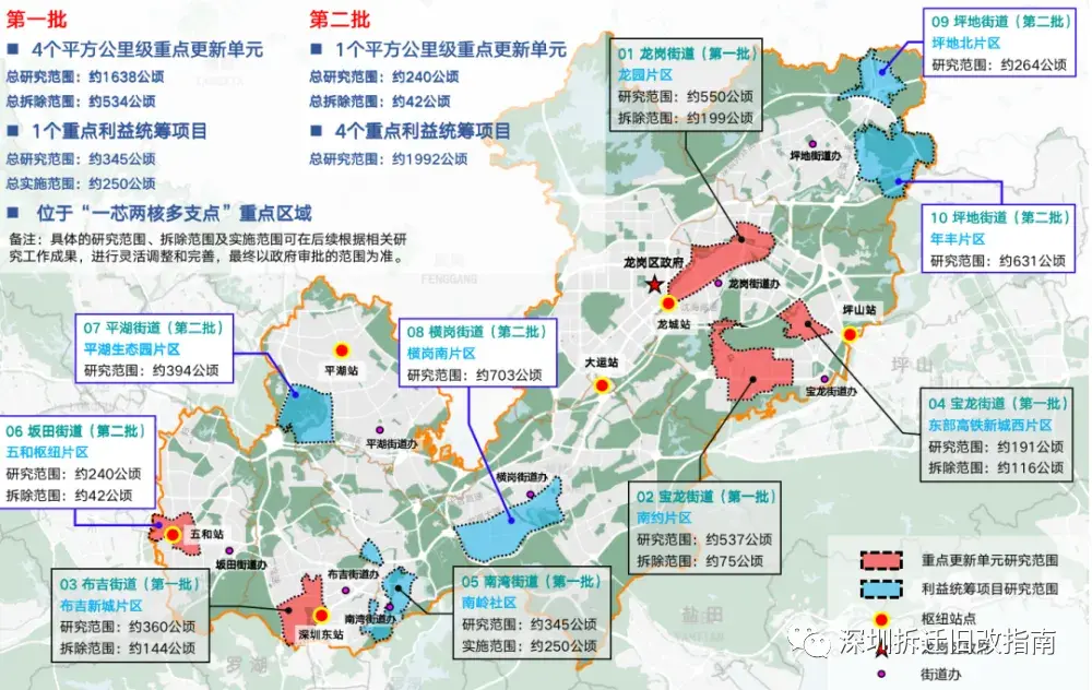 关于《龙岗区宝龙街道南约片区重点城市更新单元计划(草案)》的公示