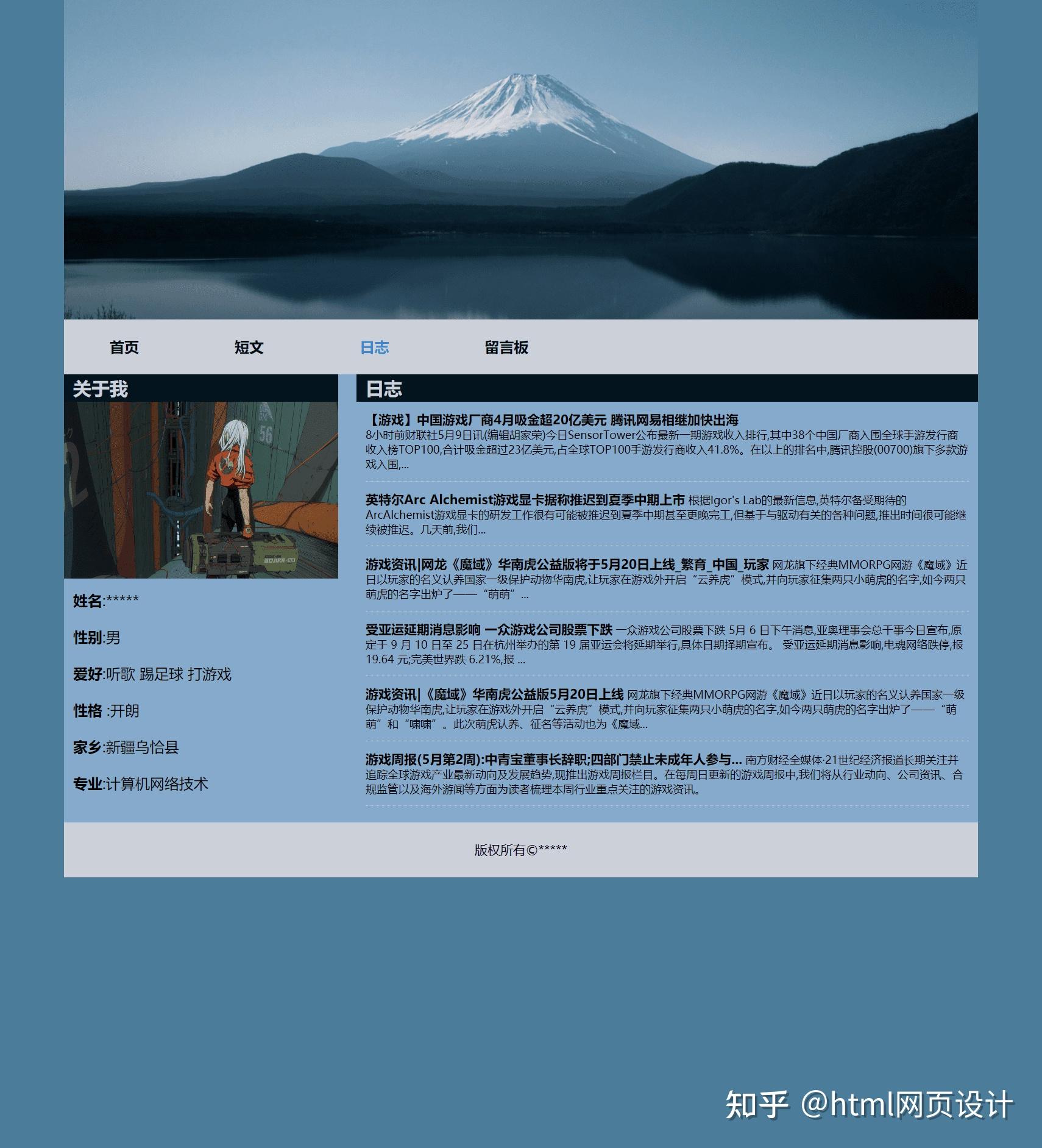 Html html 