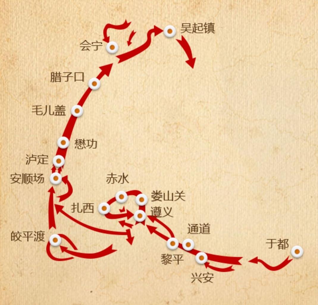 红星照耀中国——长征路线是啥? - 知乎