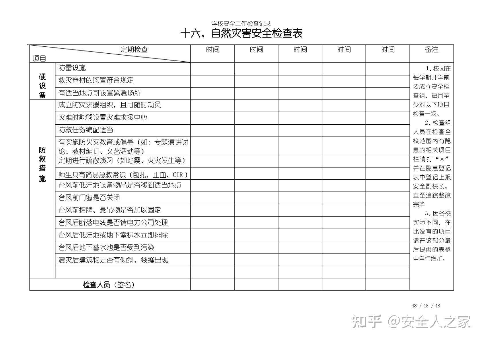 学校全套安全隐患检查记录表