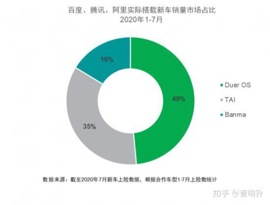 如何提升网站知名度？观察与分析阿里巴巴及百度网页收录情况