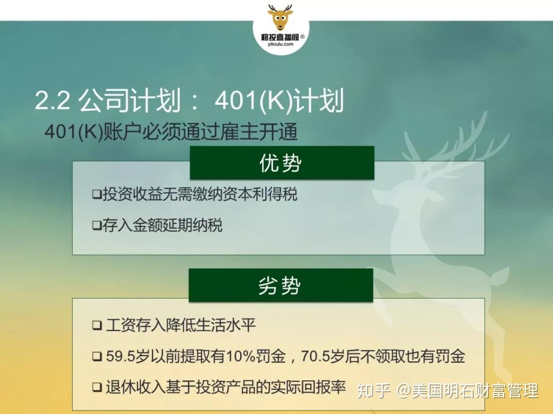 线上讲座文字版| 养老到底靠谁？美国常见退休规划- 知乎