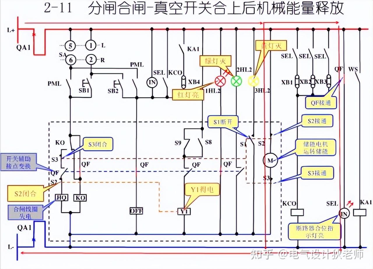 10kv开关柜控制原理,看了开头,你就会看到结尾!