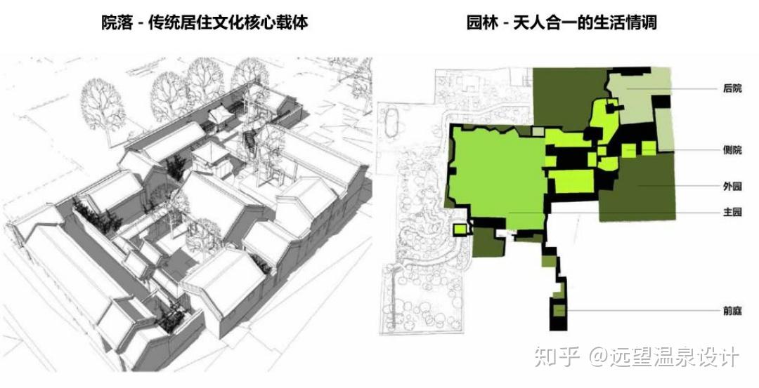 山东聊城阳谷温泉小镇规划设计方案 - 知乎