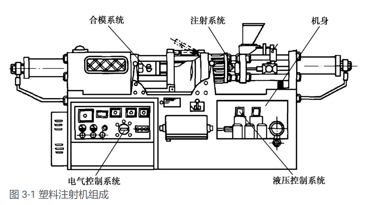 注浆机结构示意图图片