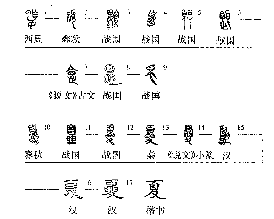 狙的甲骨文图片