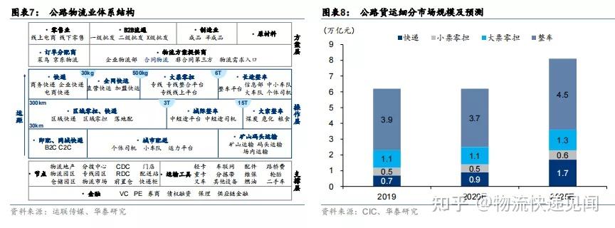 浪潮物流在太原哪里发货_太原浪潮集团有限公司怎么样 浪潮物流在太原那边

发货_太原浪潮团体
有限公司怎么样（太原浪潮集团有限公司怎么样） 新闻资讯