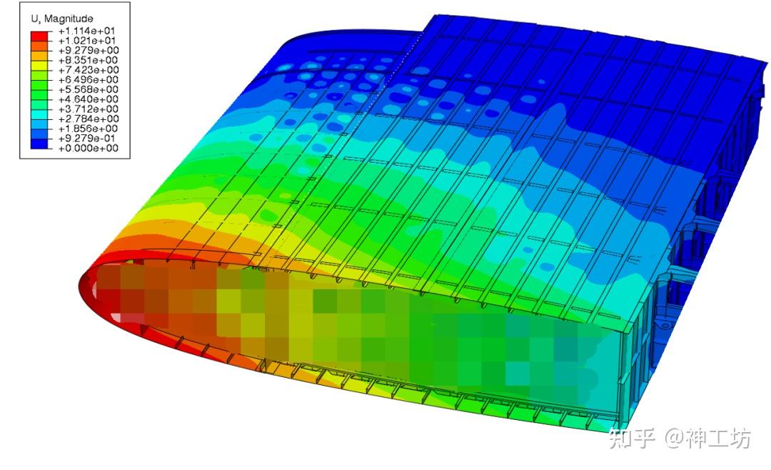 性能测试｜有限元软件分析——以Abaqus隐式静力学求解为例的图4