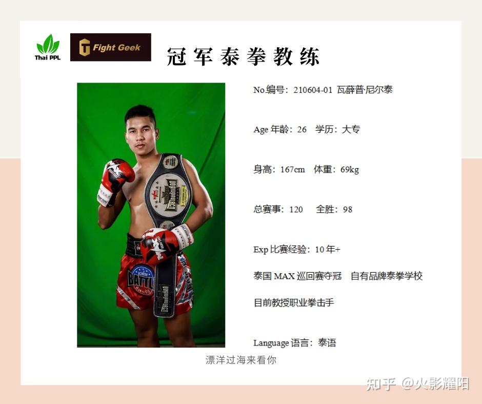泰拳冠军教练推介