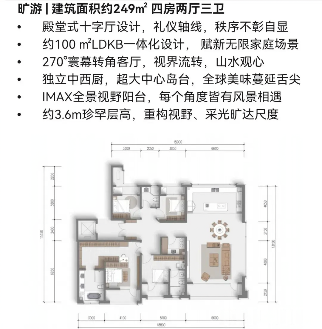 北京宸园 | 京东北四环外 · 朝阳酒仙桥 · 中建智地2027年交付 · 约145-249平纯四居大平层 · 高端商品房 - 知乎
