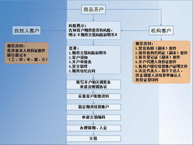 v2-78af314a02be201f1c622ea7912e0ed5_1440w.jpg?source=172ae18b