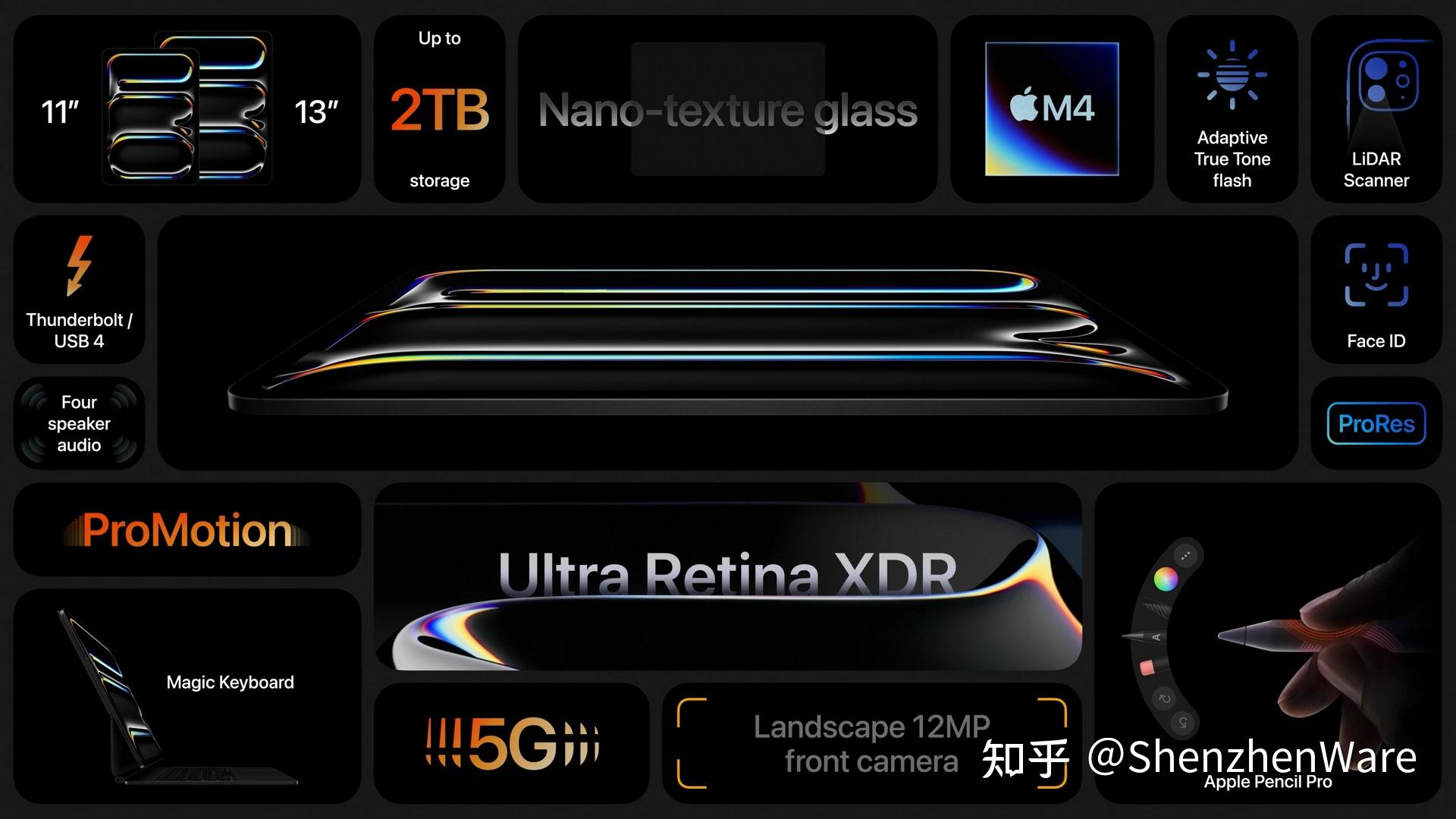 发布会上,苹果重点演示了两款基于 ipados 的应用程序 final cut pro