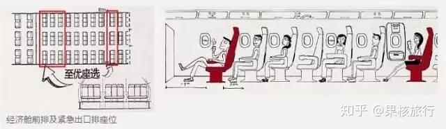 飞机选座小技巧，这些座位最舒适（行业人总结）