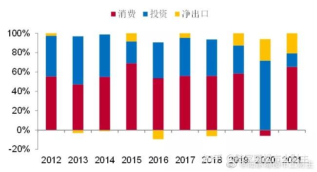 中国即将发生经济危机_经济危机下的机遇_经济危机机遇