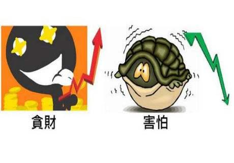 人性的恐惧跟贪婪