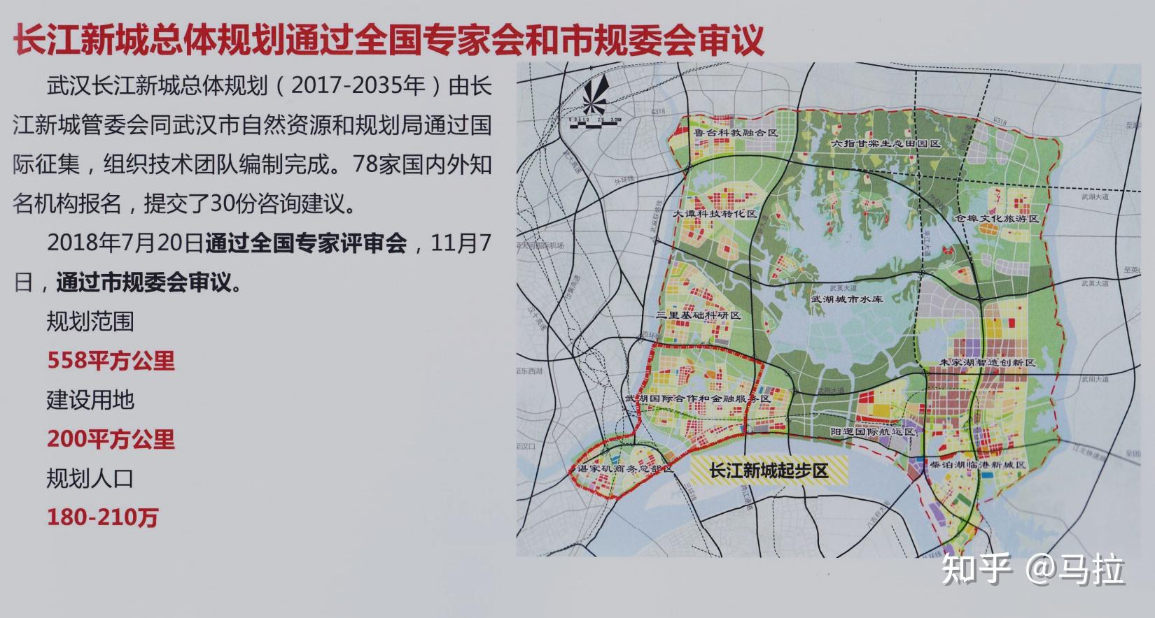 光谷新区(行政区)(光谷新区什么时候成立)
