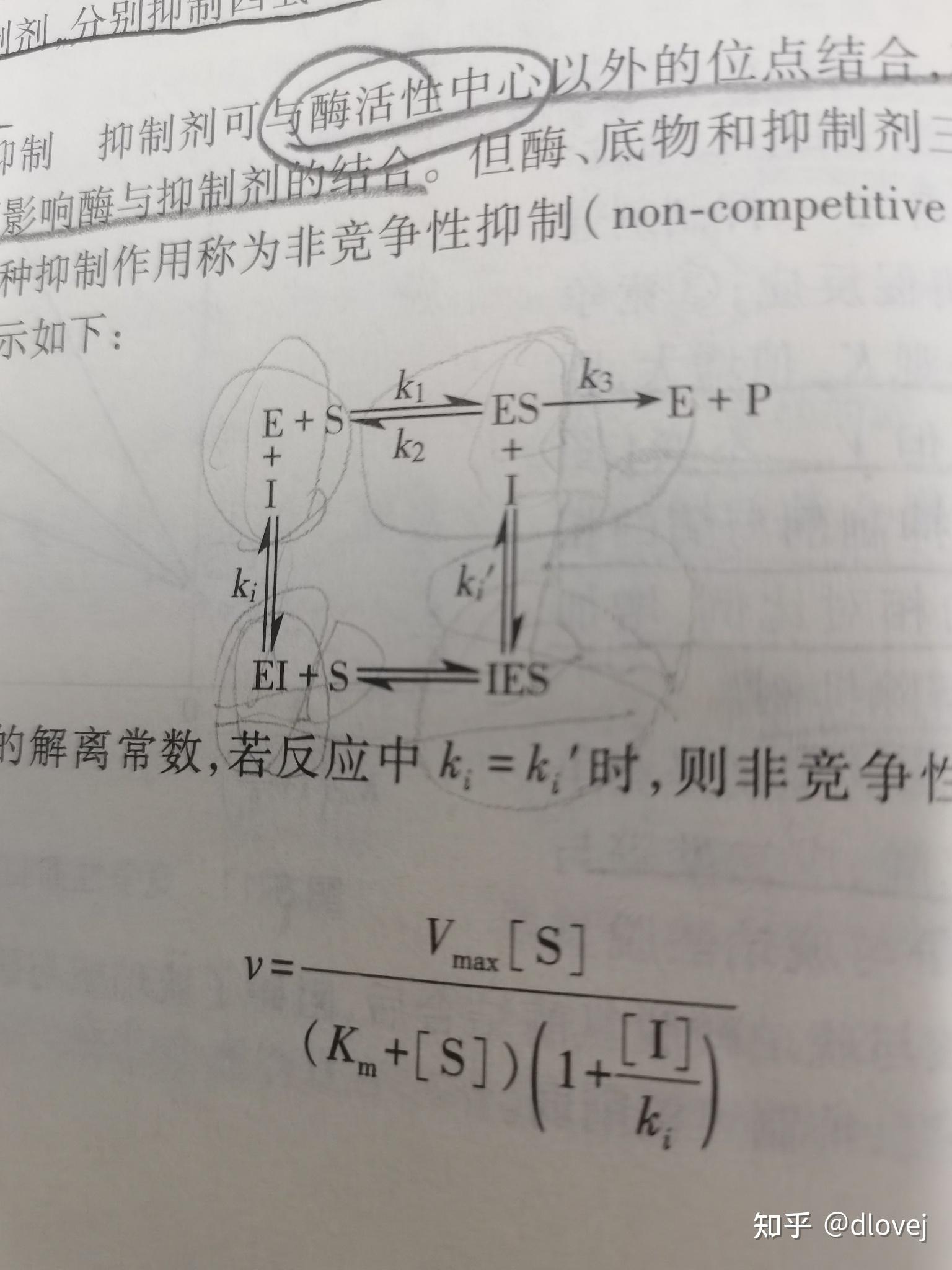 为什么反竞争性抑制剂和非竞争性抑制剂的km变化不同? - 知乎