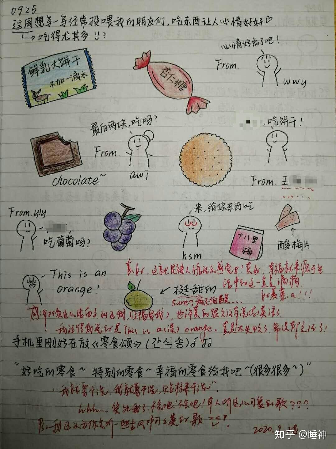 要怎么写周记啊,每次都像被迫写? - 知乎