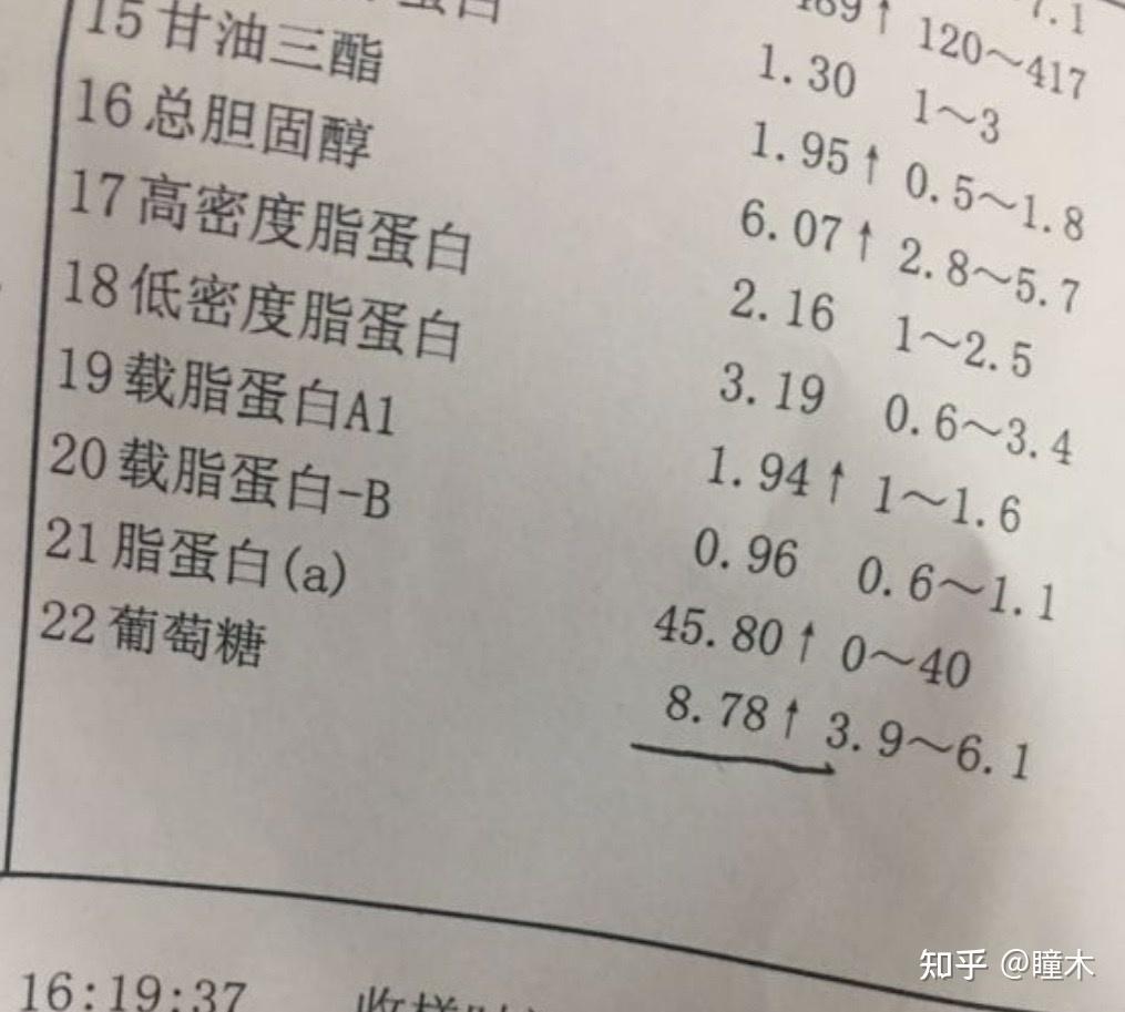 确诊了糖尿病有没有什么健康隐患该如何预防