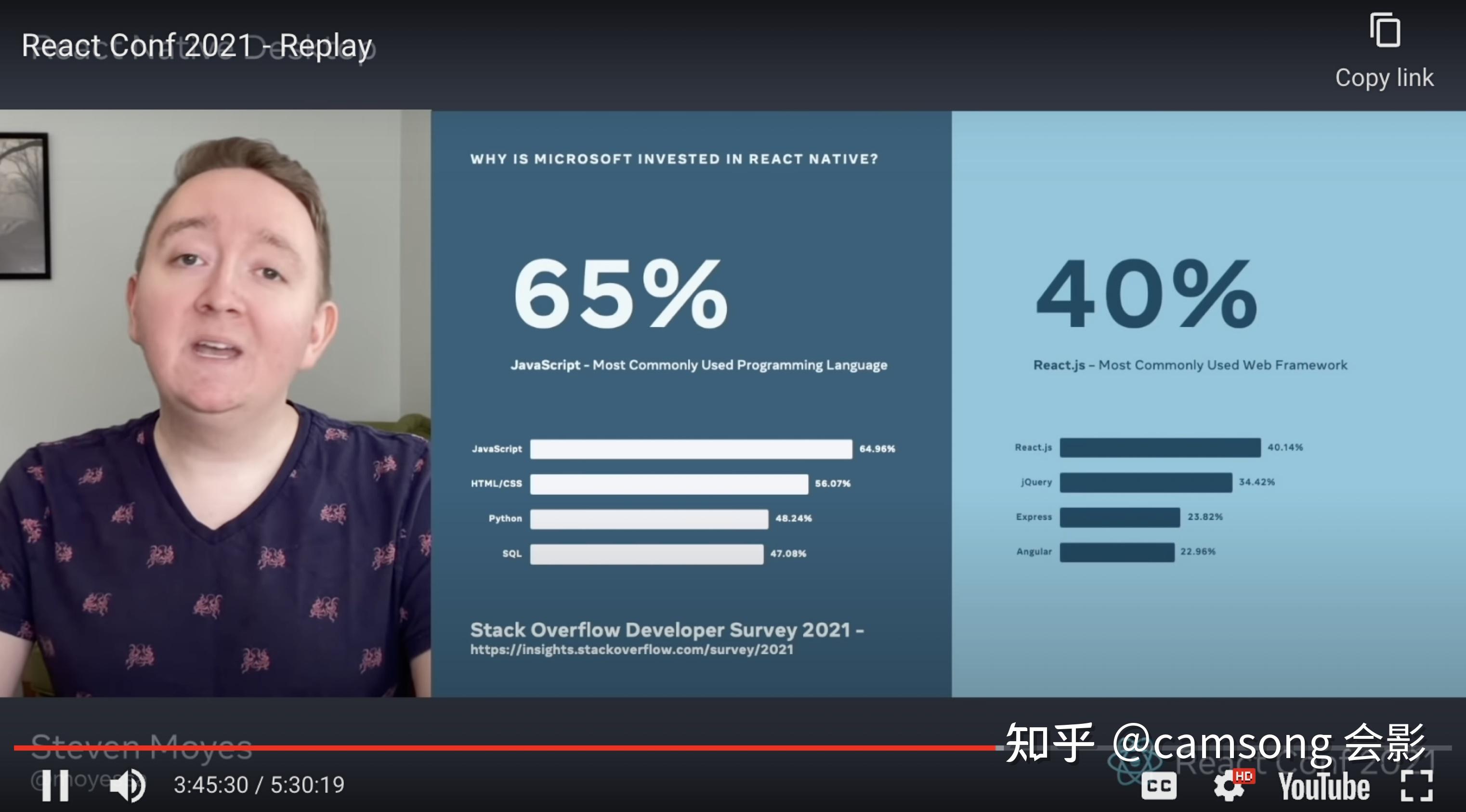 解读 React Conf 2021 - 知乎