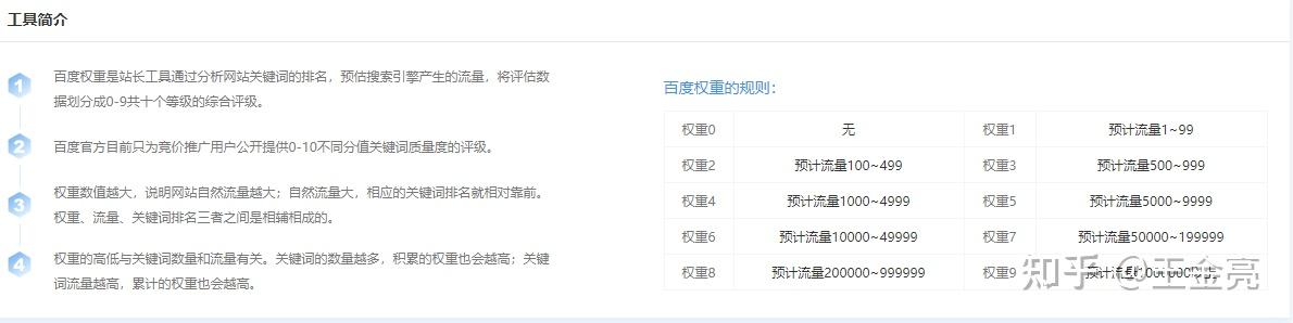 网站权重高了有什么用 - 网站权重数值越大说明什么 网站权重高了有什么用 - 网站权重数值越大说明什么