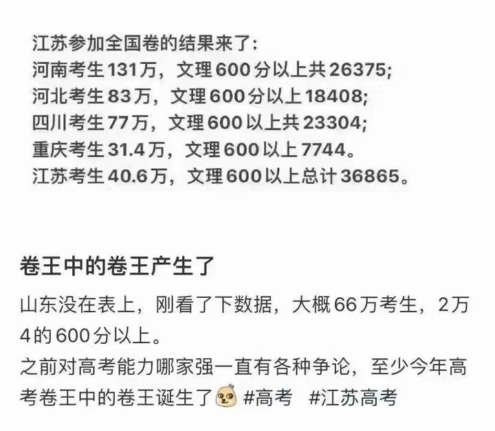 江苏,卷王之王 - 知乎