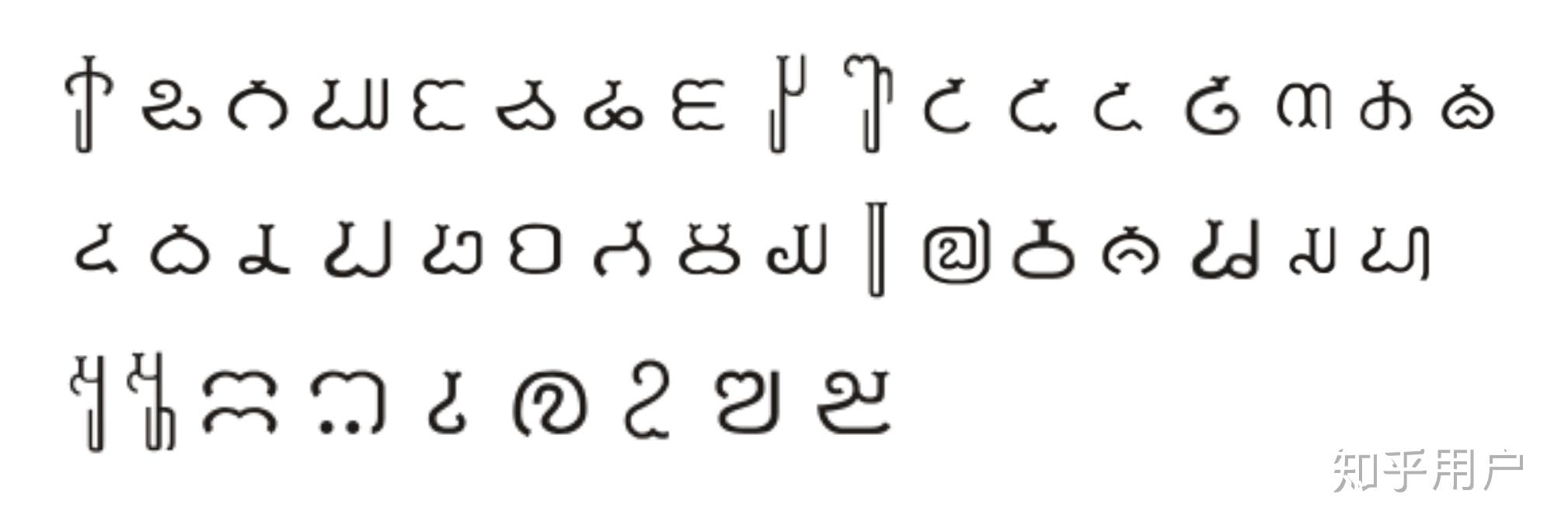 世界主要的文字系统有哪些？ - 知乎