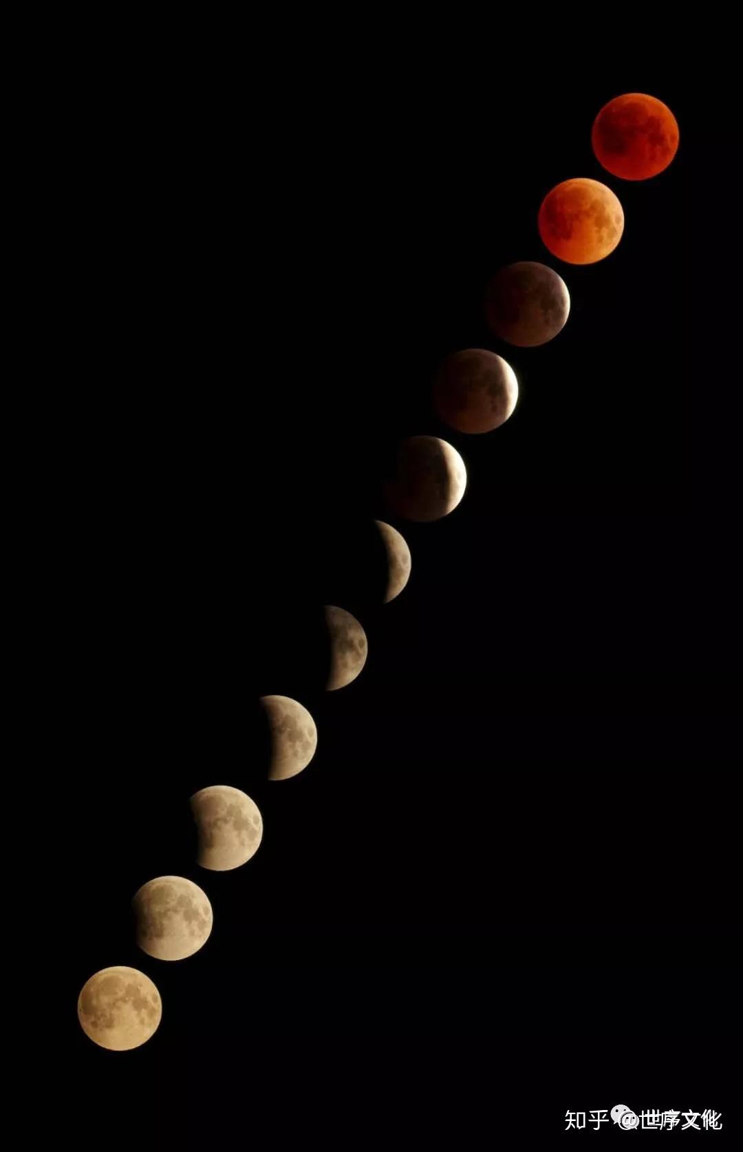 其中某一月为闰月,月名依前一月名而定,如前月是八月,闰月则为闰八 