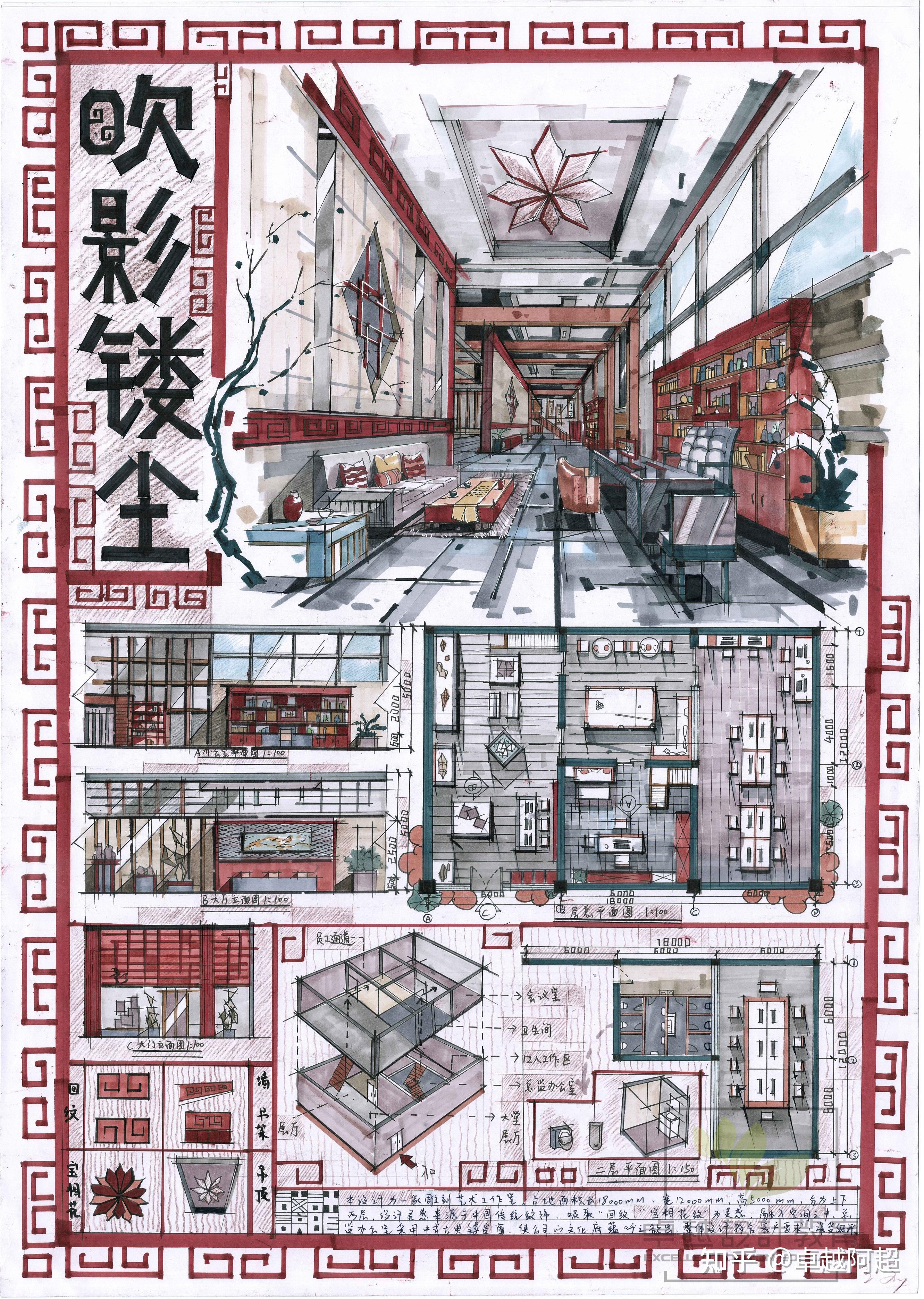 湖南工商大学环艺考研 - 知乎