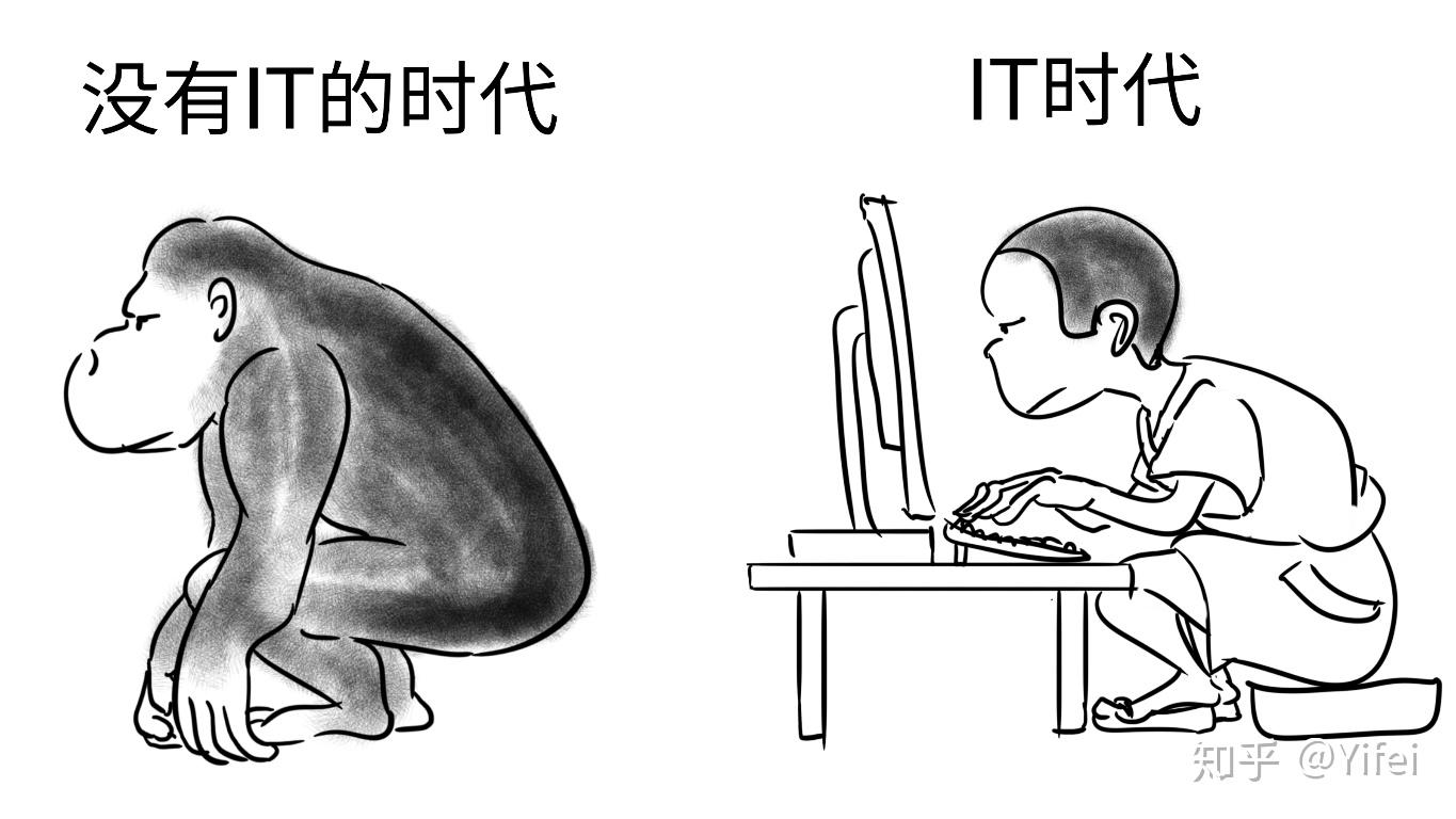 能不能把it知识讲到文科生都爱看来看可乐漫画it知识小课堂