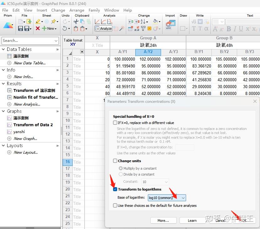 一招教会你如何做好实验之IC50 - 知乎
